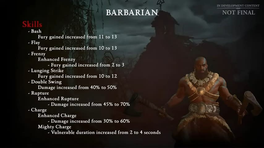 Class changes for Barbarian coming in Patch 1.1.1