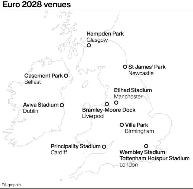 SOCCER Euro 2028