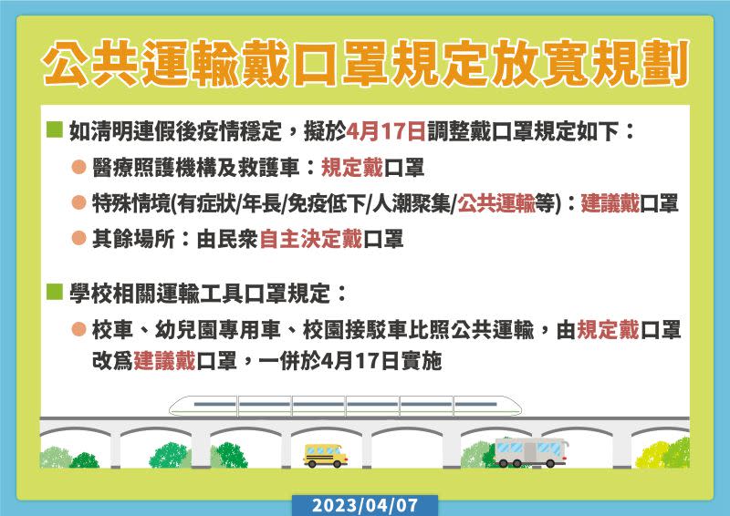 ▲指揮中心表示，搭車脫口罩將在4月17日上路。（圖／指揮中心提供）