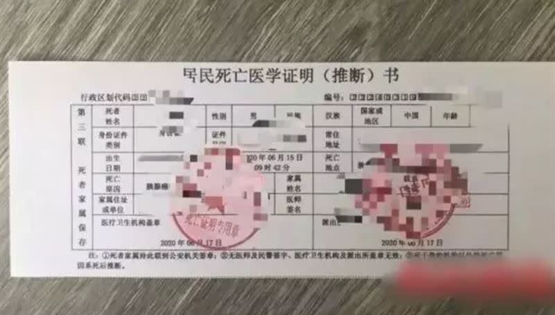 江蘇省一名詐騙慣犯惹上官司，為了脫罪竟上網買了一份假的「死亡證明」，並寄給法院（圖／翻攝現代快報）