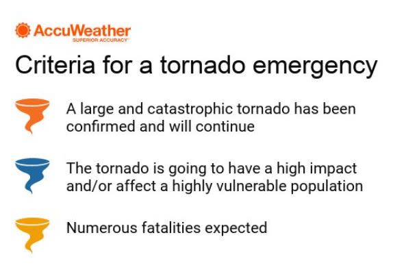 tor emergency info