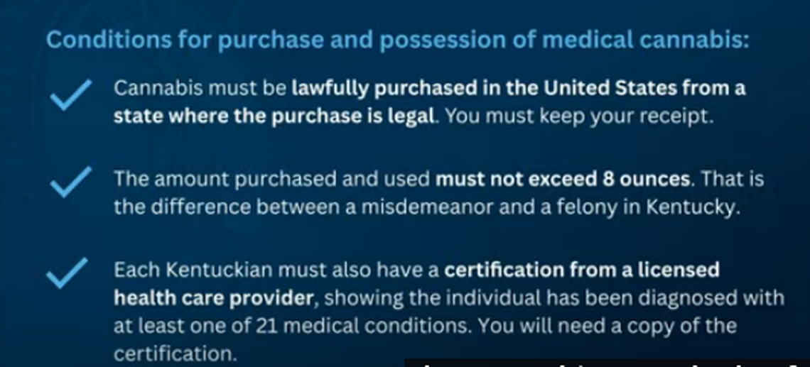 Conditions for medical marijuana possession under Gov. Andy Beshear’s executive order.