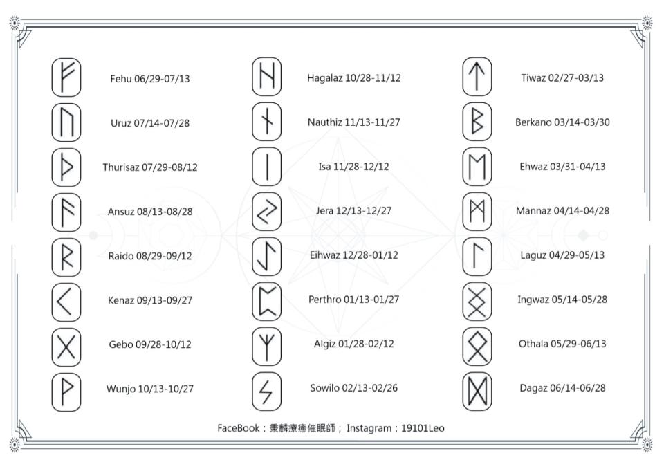 ▲盧恩符文。（圖／秉麟提供）