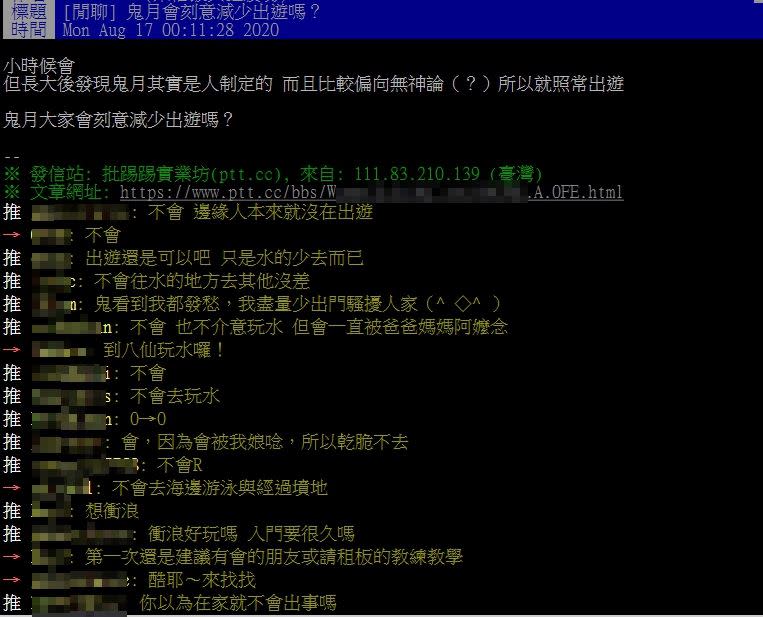 原PO好奇「鬼月會刻意減少出遊嗎？」（圖／翻攝自PTT）