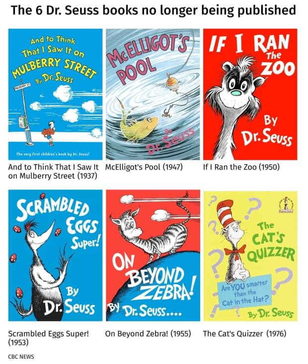 There are six total Dr. Seuss books that will no longer be published. All six will be pulled from publication because of racist and insensitive imagery, Dr. Seuss Enterprises said Tuesday.