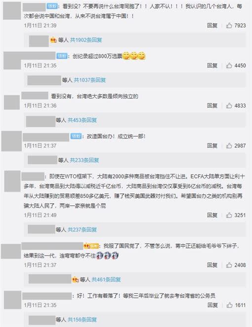 中國網民一致認為「不論是誰當選，台灣都是中國不可分割的一部分」。（圖／翻攝自微博）