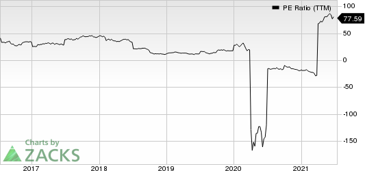 Olin Corporation PE Ratio (TTM)