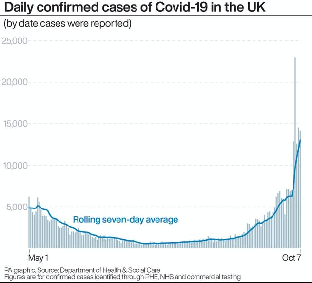 HEALTH Coronavirus