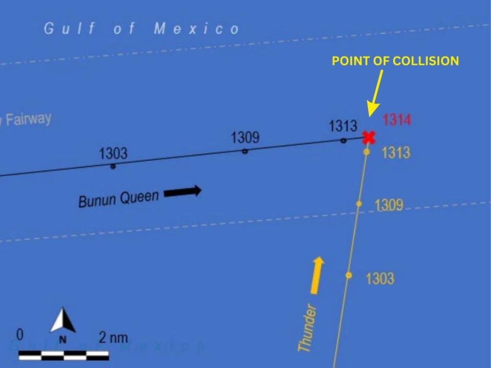 Graphic of point of collision of the two ships.