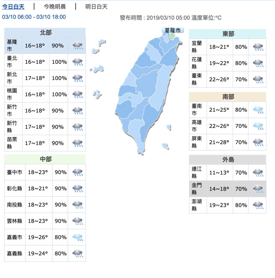 3月10日各地溫度。（圖/ 中央氣象局）