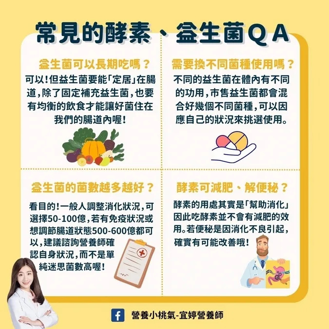 Q4：酵素有減肥、解便秘的效用？