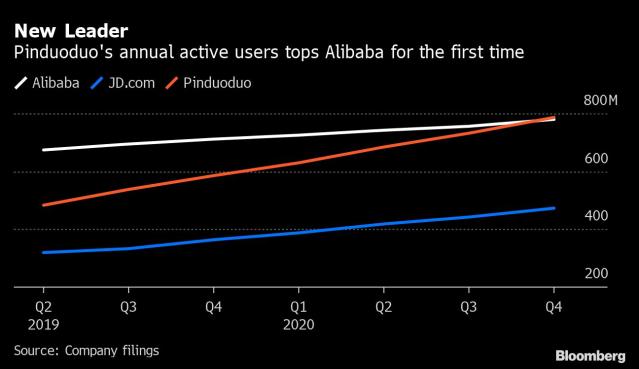 Why Tiffany Stock Surged 66% in 2019