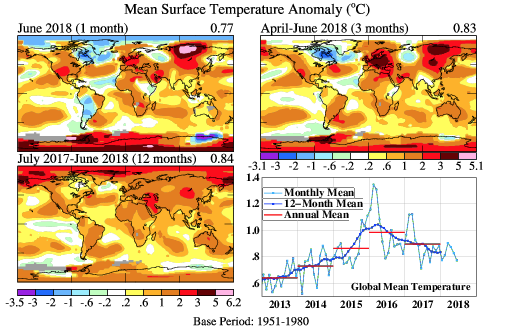 En los últimos cuatro años se han registrado temperaturas de récord en los meses de enero a junio (Créditos: Earth Institute Columbia University)