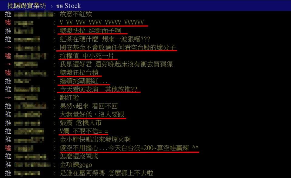 網友討論拉台積電救台股。圖／翻攝PTT