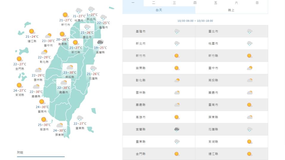 （圖取自中央氣象署網站）