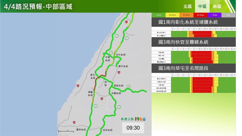 清明節連假路況預測。（圖／交通部高公局提供）