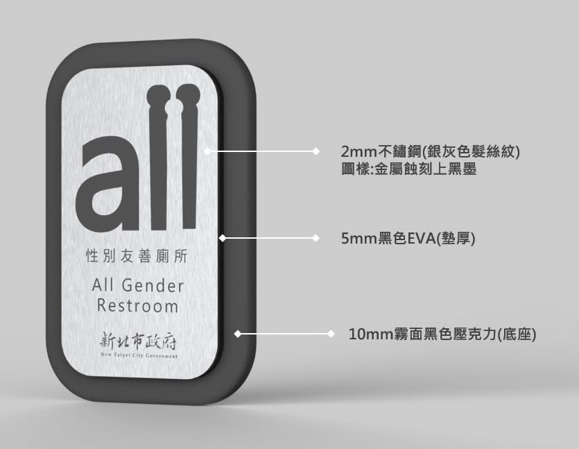 新北市性別友善廁所標章材質設計圖。   圖：新北市環保局提供