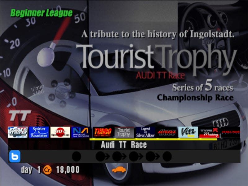 ...but by Gran Turismo 3 it looked like this!