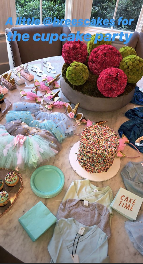 Khloé Kardashian's cupcake party