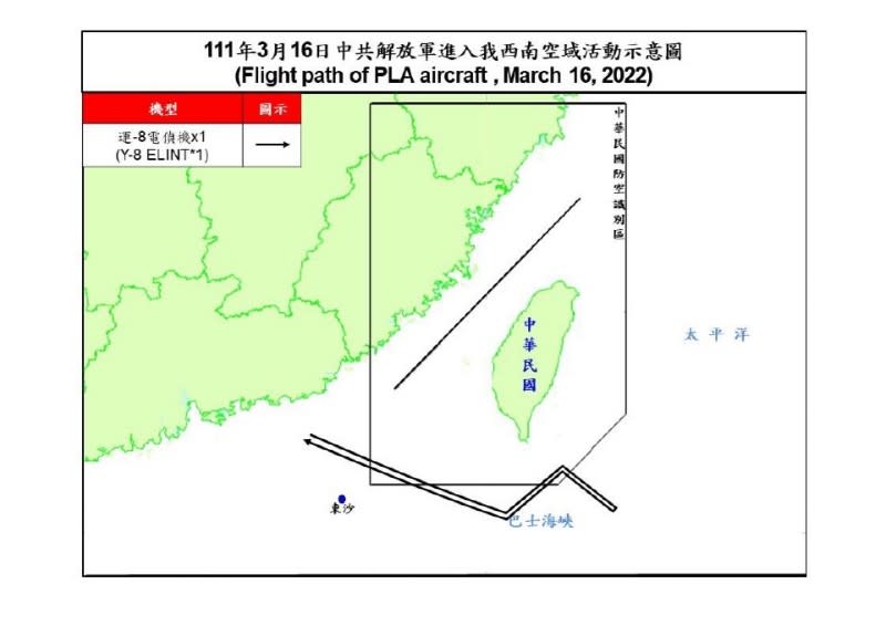 中共運-8電偵機16日在我防空識別區繞飛。（空軍司令部提供）