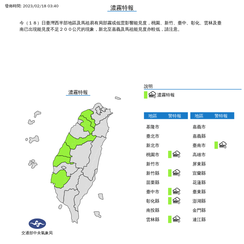 包括桃園、新竹、台中、彰化、雲林與台南，在今天凌晨3時40分左右，都已經出現能見度不足200公尺的現象，氣象局提醒西半部與馬祖地區的用路人要小心。   圖：中央氣象局/提供