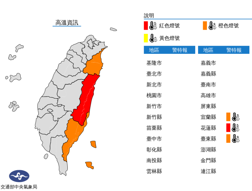 高溫資訊／氣象局提供