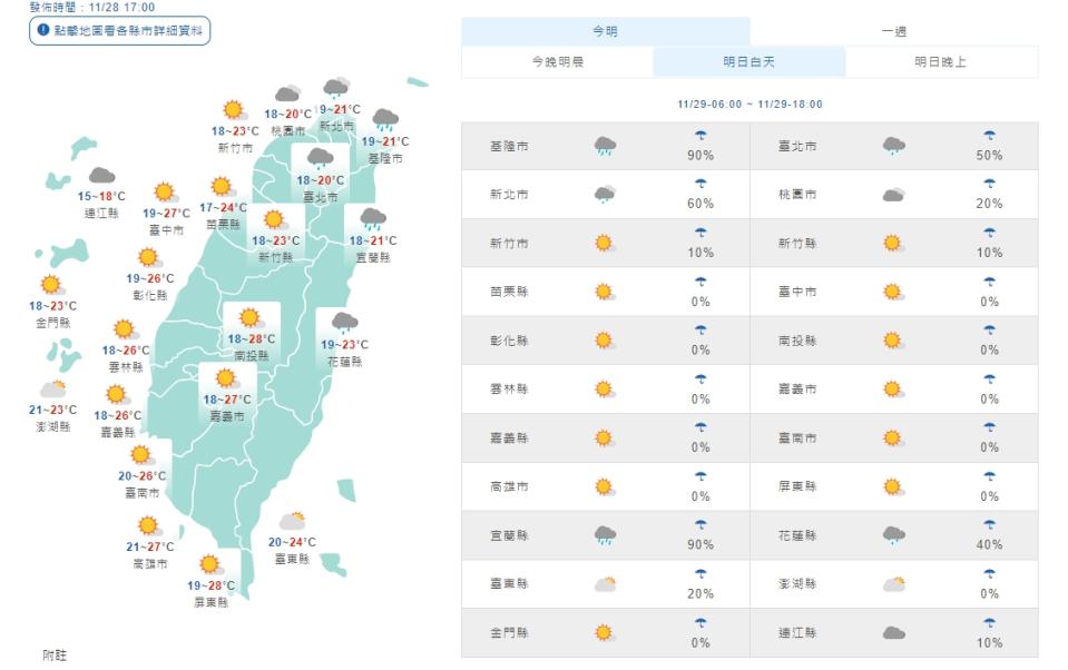 明天白天各地天氣。(取自氣象局網站)