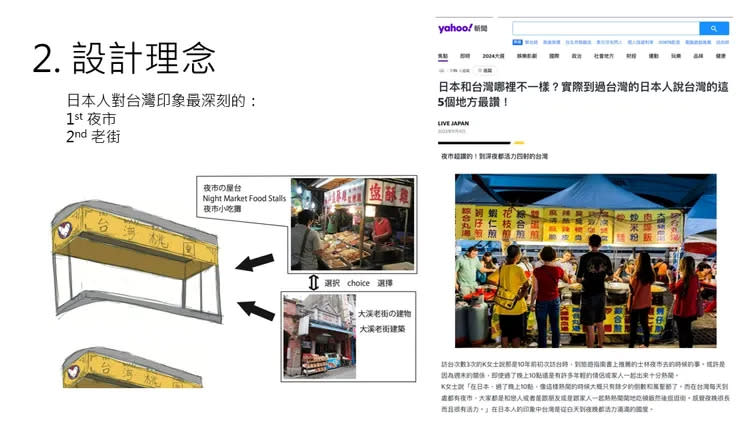 經過大數據分析，日人對台灣印象第1名是美食小吃，第2名是老街。翻攝畫面