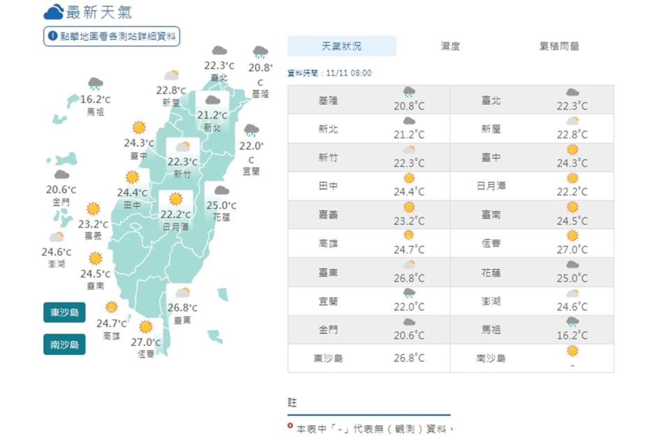 （圖取自中央氣象署網站）