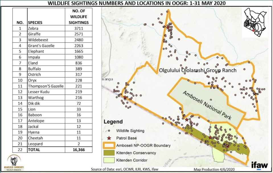 A map listing all of the animals spotted by rangers. 