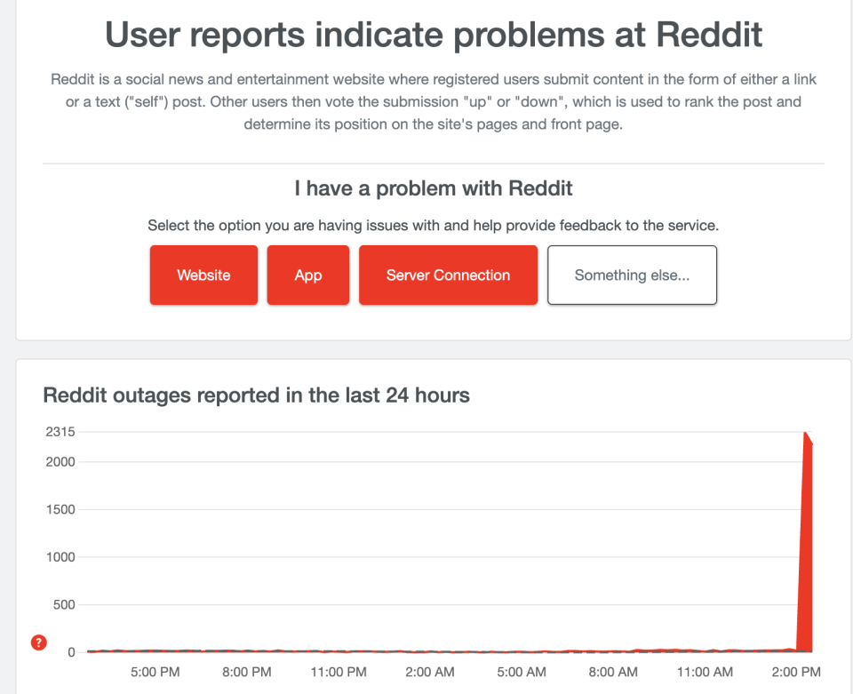 Downdetector Reddit reports