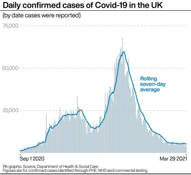 HEALTH Coronavirus