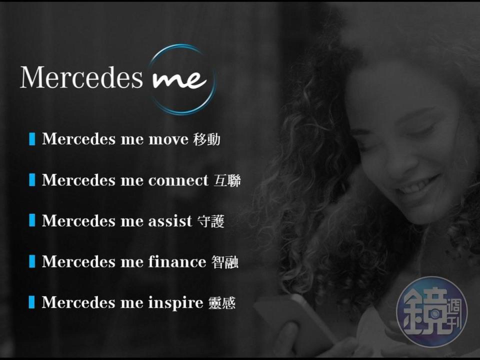 【Mercedes me】智慧服務品牌建構出Mercedes me move 移動、Mercedes me connect 互聯、Mercedes me assist 守護、Mercedes me finance 智融、Mercedes me inspire 靈感等五大服務。