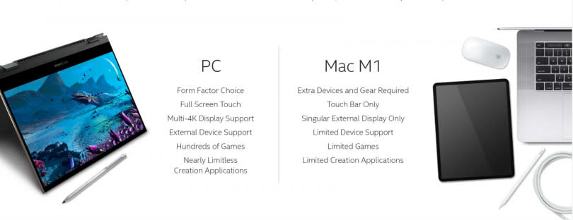 在網頁中，intel將PC的優點與M1 Mac的缺點進行比較。（圖／翻攝自intel）