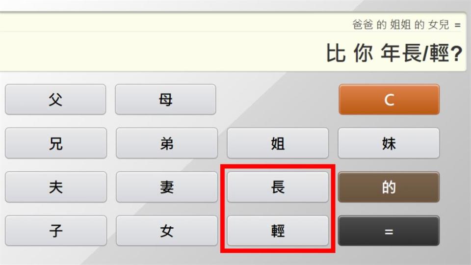 過年輕鬆KO「還不叫人」大魔王！「親戚稱呼計算機」即時惡補正確解答