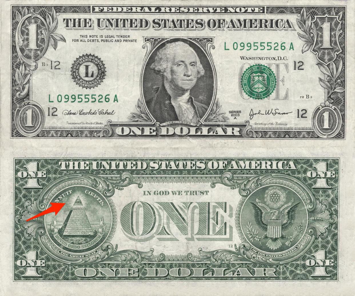 An image of an American one dollar bill with a red arrow pointing to the pyramid with an eye on top of it.