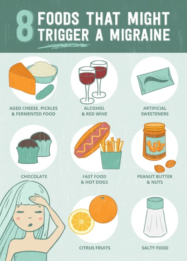 Foods that trigger migraines