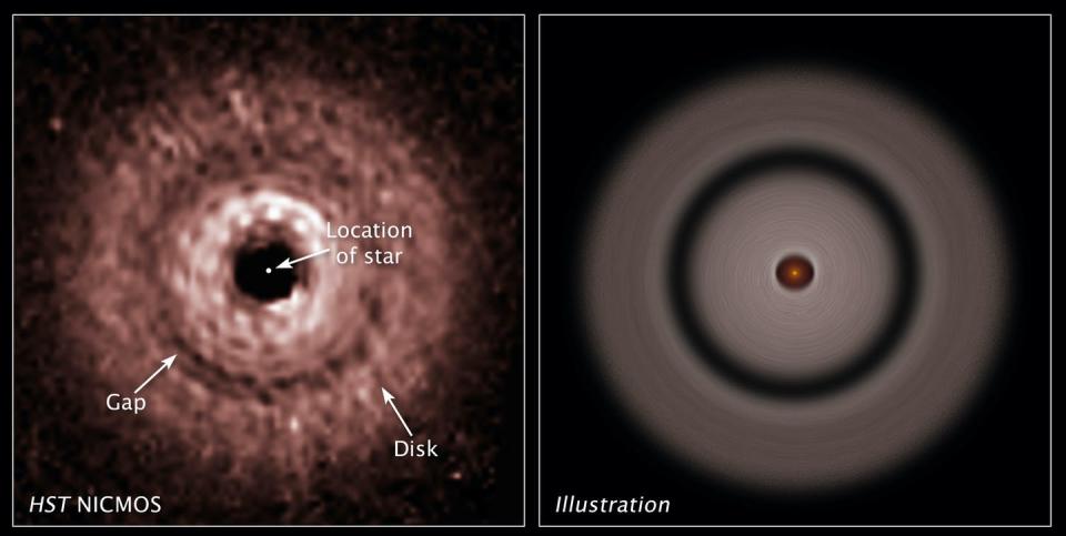 A picture and graphic showing a disc of dust around a central star.