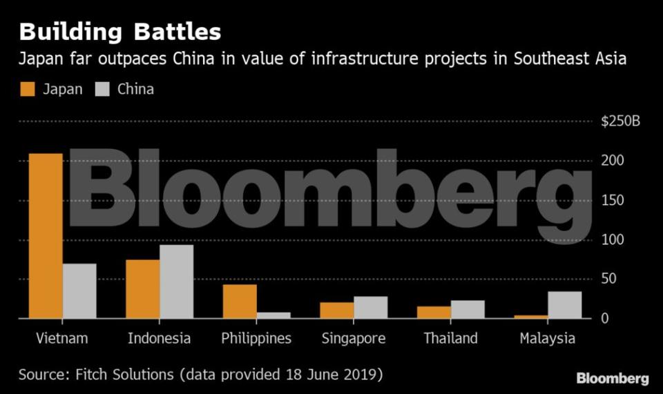 (Source: Bloomberg)