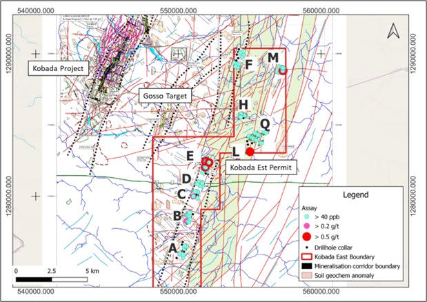 Figure 1: 2022 Auger Drilling Programme and Targets over the Kobada Est Permit.