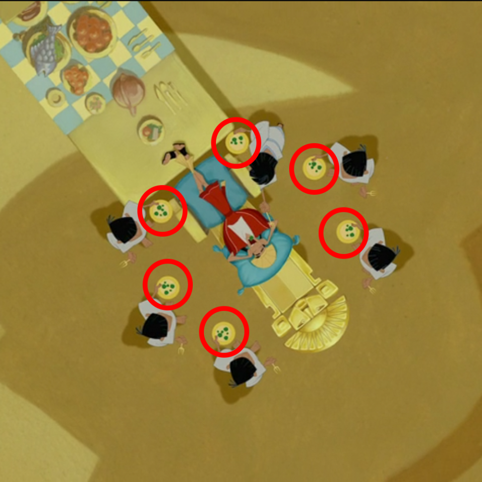 Hidden Mickeys in 'The Emperor's New Groove' (2000)