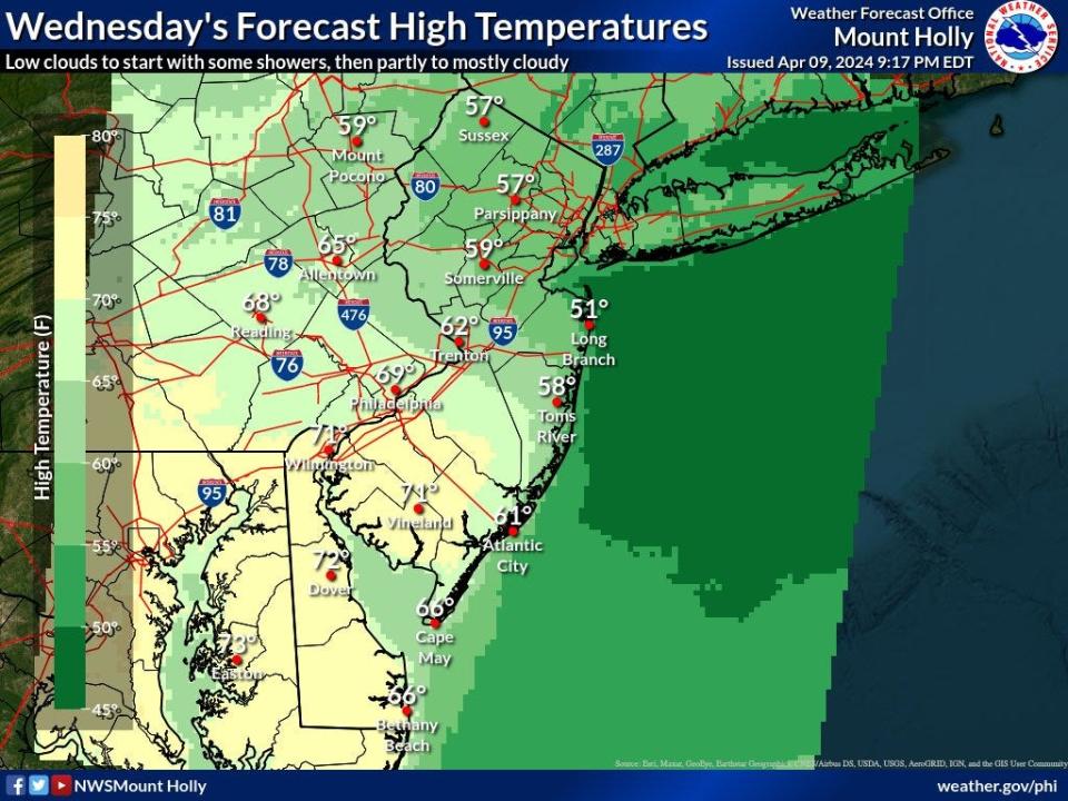 National Weather Service says conditions across the Delaware Valley for Wednesday, April 10, will start off mostly cloudy but may end up partly sunny.