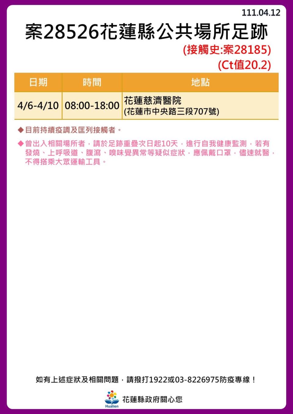 花蓮縣確診者公共場所足跡。（圖／花蓮縣政府）