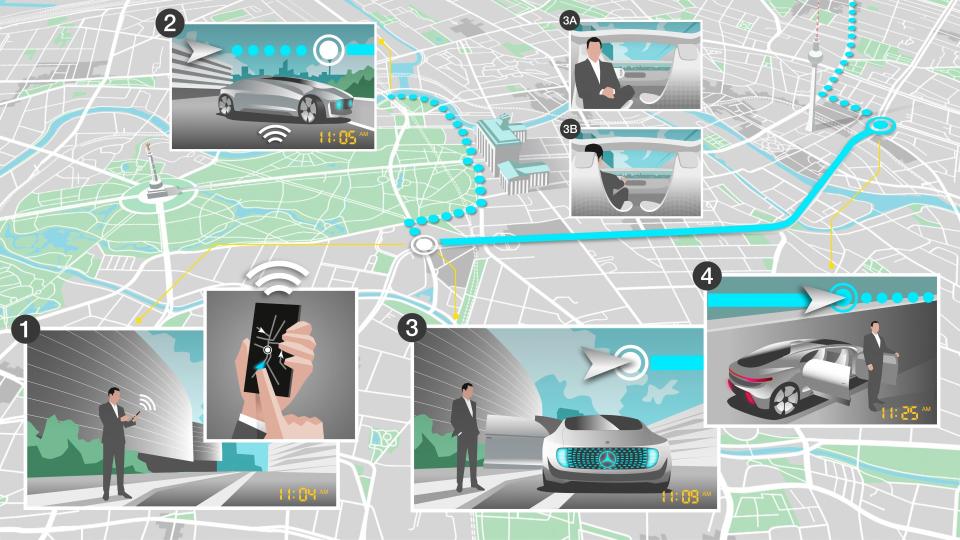 Autonomous vehicles from Daimler and Bosch