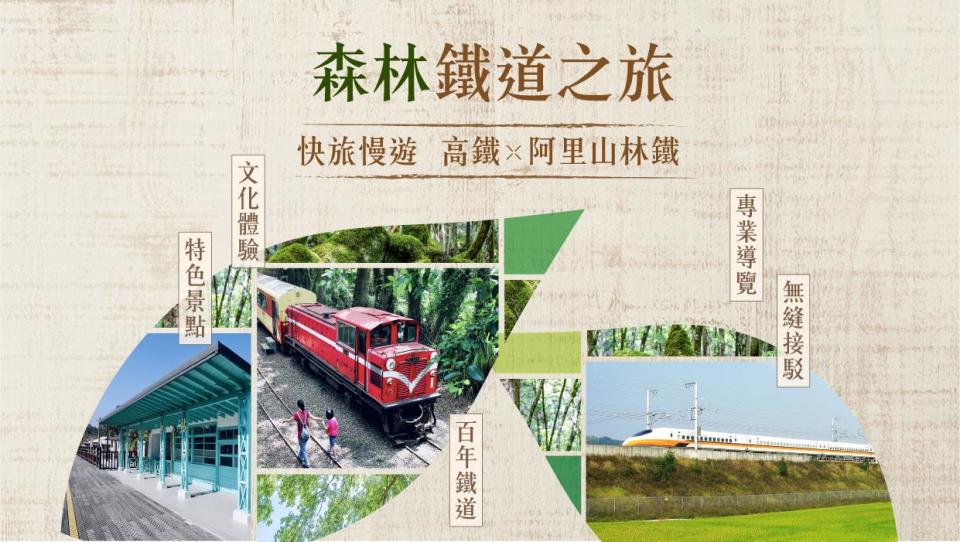 高鐵假期「高鐵x阿里山林鐵之旅」。（圖／業者提供）