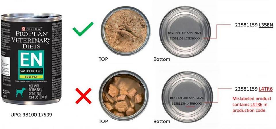 infographic showing the details of which Purina Pro Plan Dog Food has been recalled