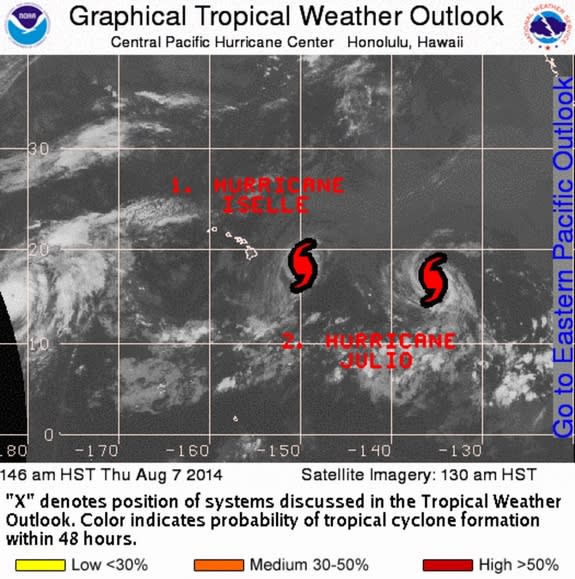 A map from the National Weather Service shows the position of hurricanes Iselle and Julio in relation to Hawaii early Thursday (Aug. 7).