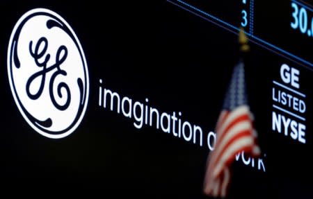 FILE PHOTO - The ticker and logo for General Electric Co. is displayed on a screen at the post where it's traded on the floor of the New York Stock Exchange (NYSE) in New York City, U.S., June 30, 2016.  REUTERS/Brendan McDermid/File Photo