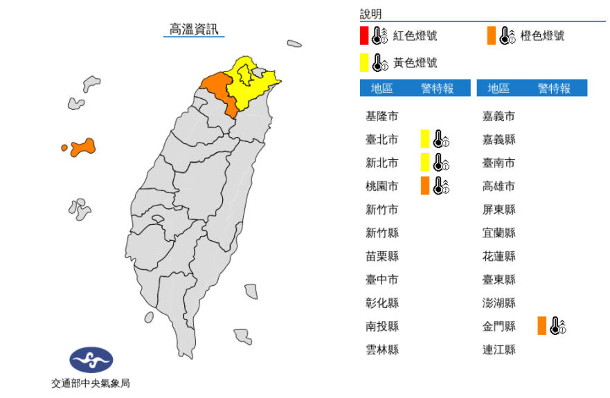 4縣市高溫警戒。（圖／中央氣象局）