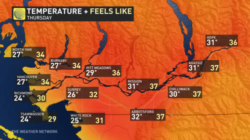 Southern BC Thursday temperature forecast and humidex Sept 4 2024